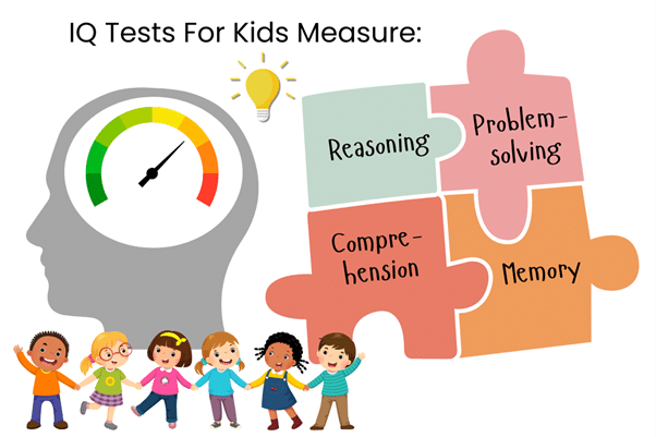 IQ-tests-for-kids-measurements